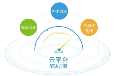 1626775240547872.png image.png